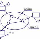 计算机网络技术